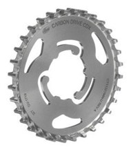 TANDWIEL Gates CDX 36t Nexus 5